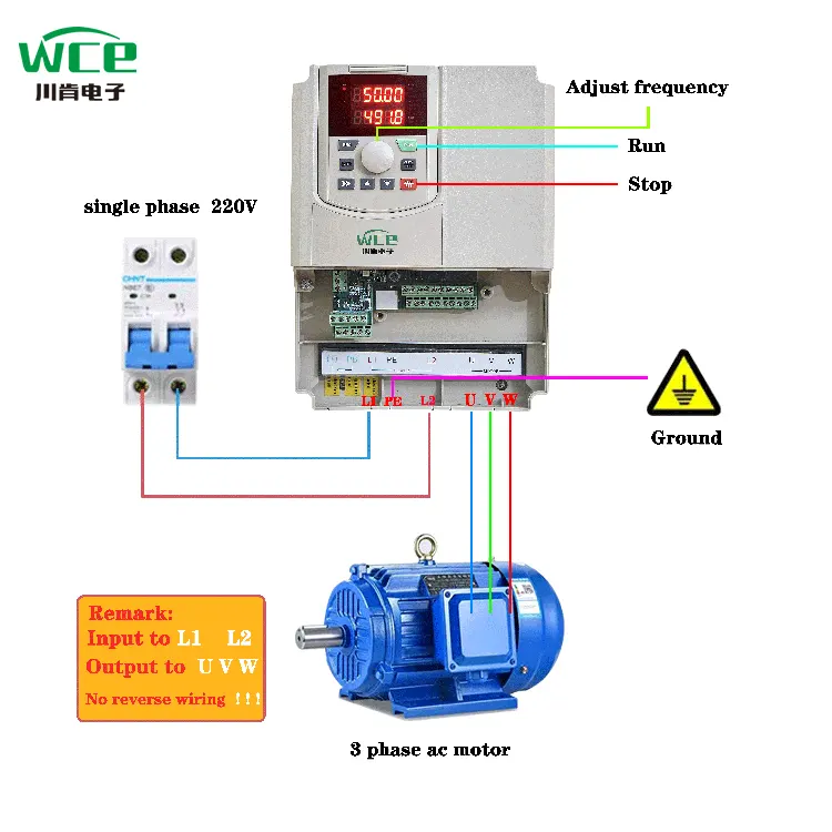 AC Motor için Tek Fazlı Giriş VFD'si Neden Modern Ekipman İçin Akıllı Seçimdir? AC Motor için Tek Fazlı Giriş VFD'si Neden Modern Ekipman İçin Akıllı Seçimdir?