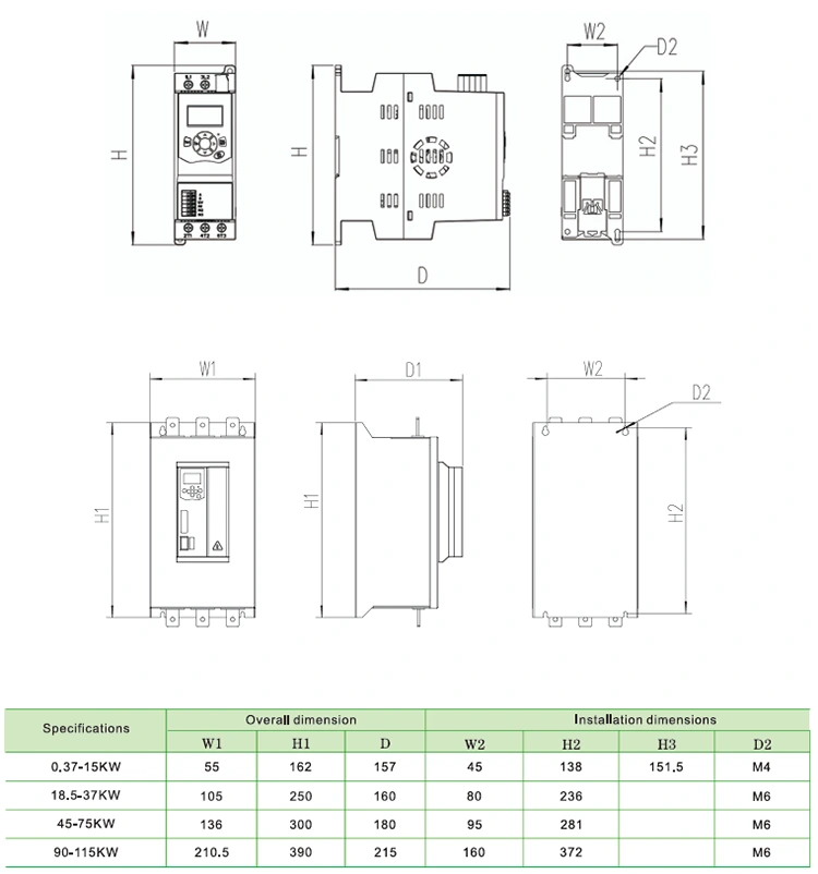 45KW Built in Bypass Soft Starter Farsi