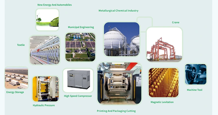 45KW Built in Bypass Soft Starter Farsi